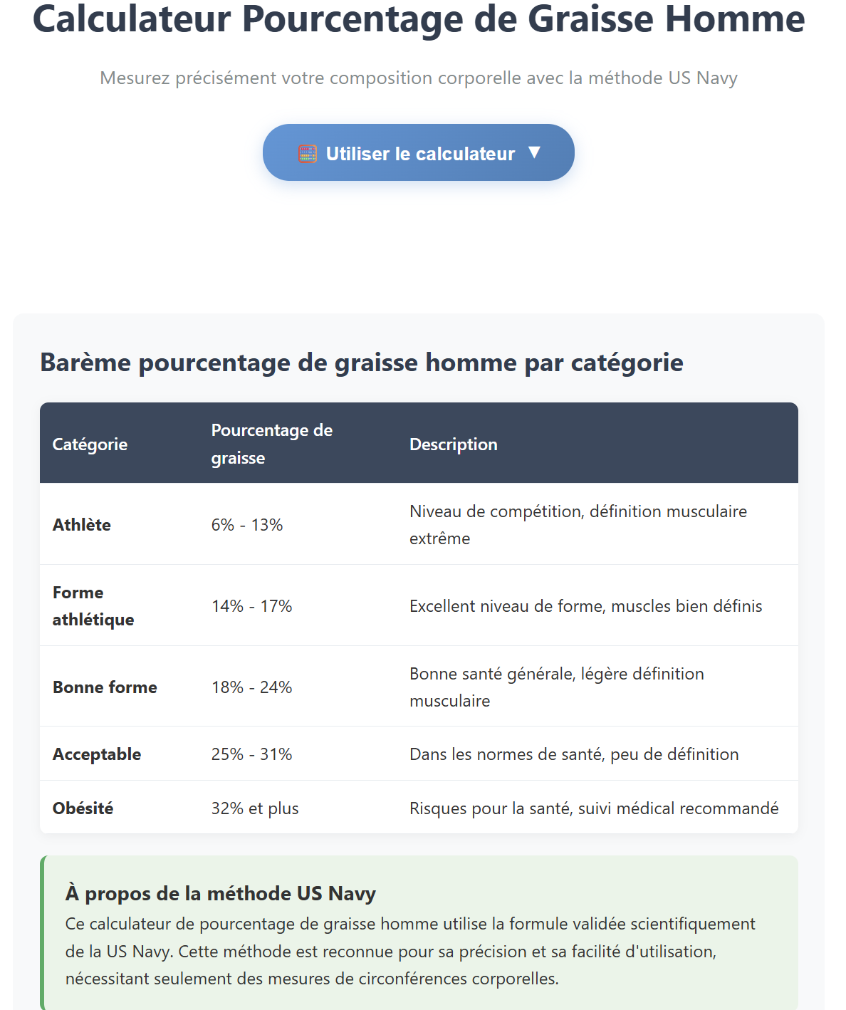 calculateur pourcentage de graisse homme calculateur pourcentage graisse homme